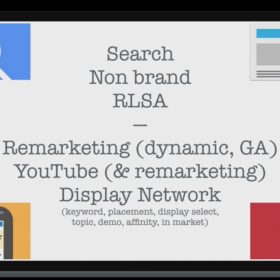 Download Perry Marshall & Mike Rhodes - AdWords Bootcamp 2015