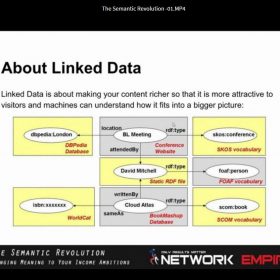 Download Network Empire - Semantic Web Training