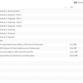 Download Todd Brown - The E5CAMP Masterclass
