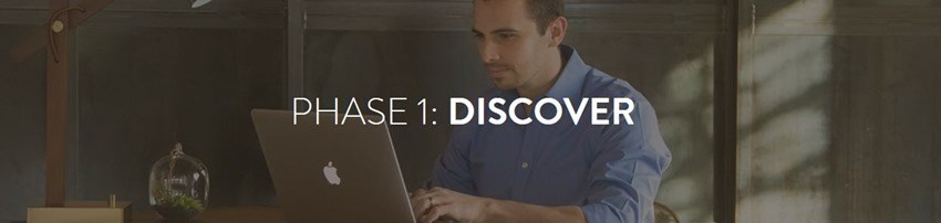 Download Ryan Levesque - Ask Method 2.0