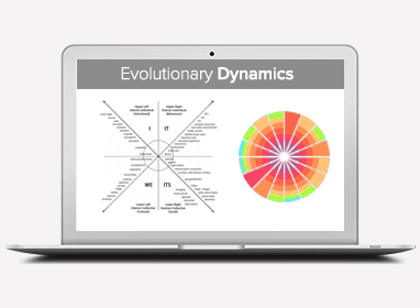 Download Ken Wilber - Evolutionary Dynamics