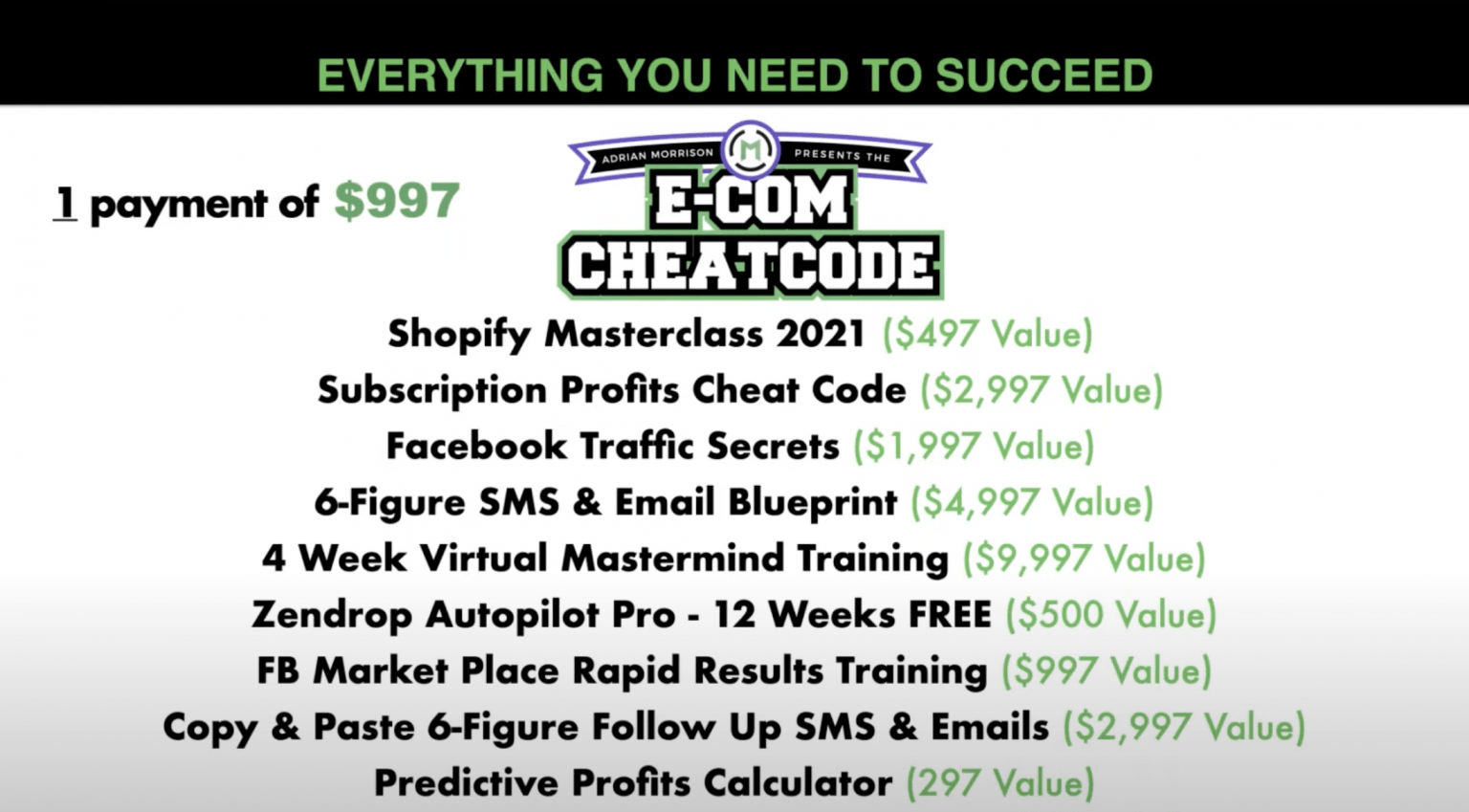 Download drian Morrison - eCom Cheatcode